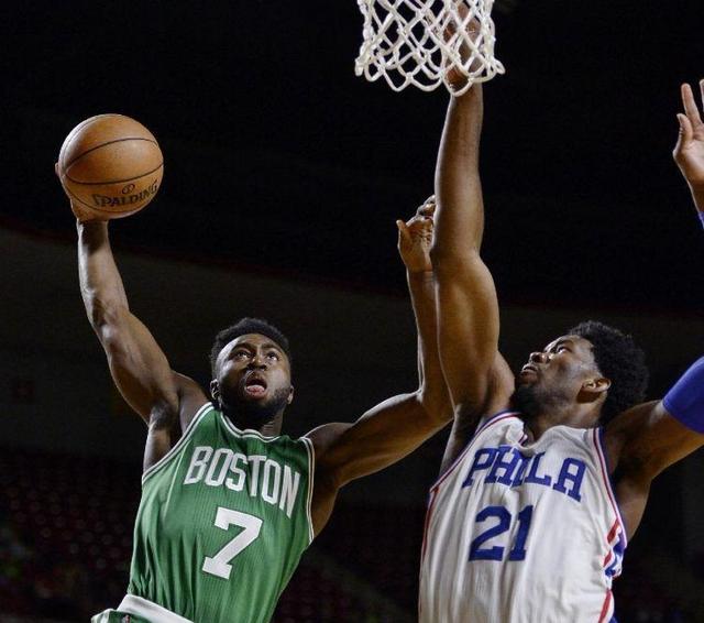 选秀试训中 选秀试训中