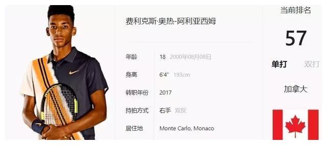 在积分榜中 在积分榜中