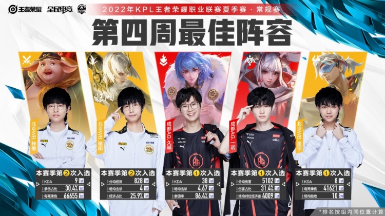 中的传球成 中的传球成