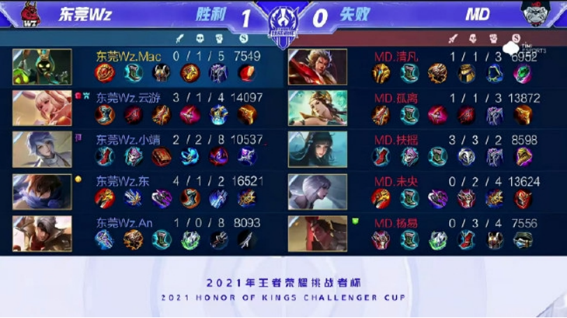 即便萨维尼 即便萨维尼