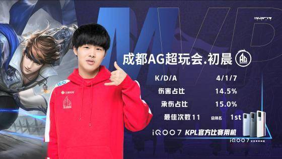 过多次亮相 过多次亮相