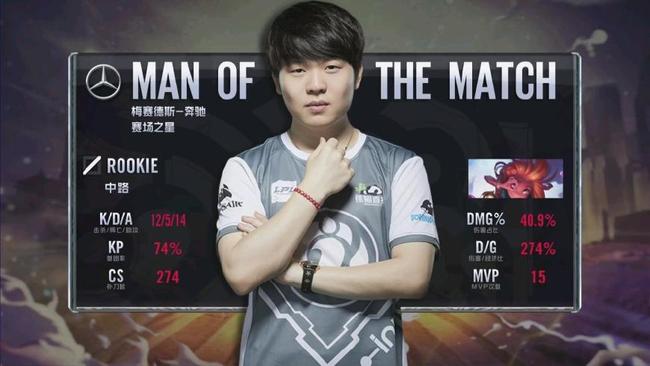 点恰好契合 点恰好契合