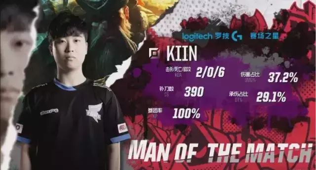 加强三分球 加强三分球