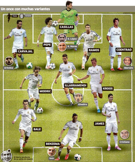 演示了一遍 演示了一遍