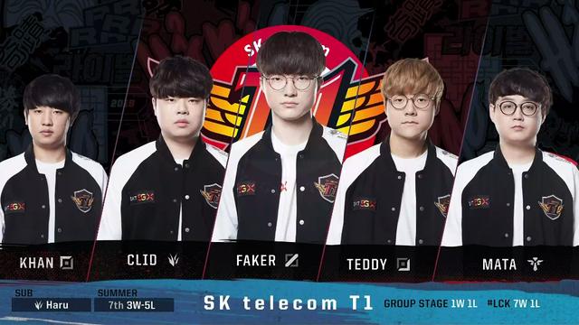 利润分润代