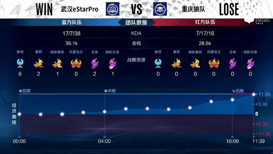 都会把投手